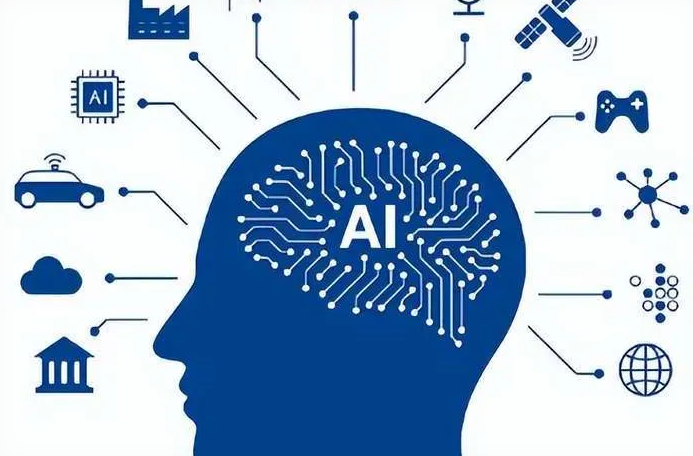 皋兰县优化企业行业发展机遇、挑战与前景整体分析