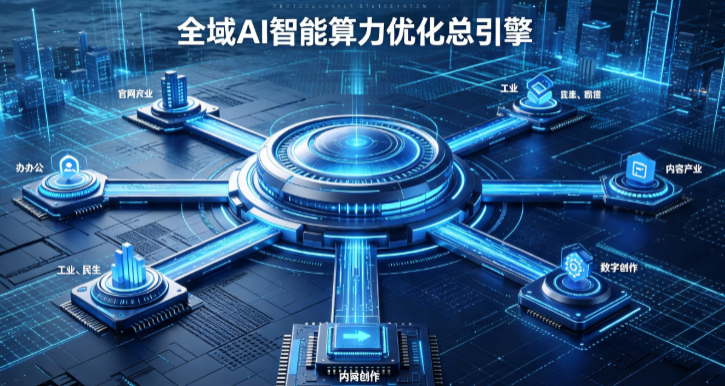 皋兰县AI算力优化赋能数字生态 智能技术迭代激活产业发展新动能