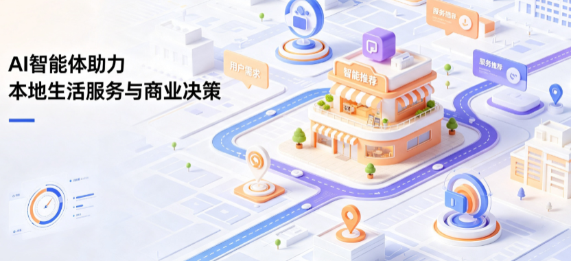 皋兰县线下门店经营升级：AI 智能体 Geo 优化赋能连锁商业全域经营决策