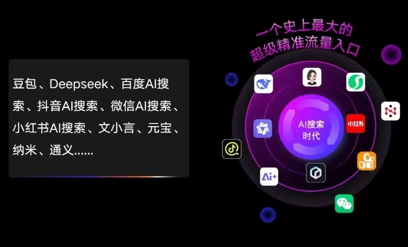皋兰县AI智能推广新玩法，抢占搜索时代免费精准客源