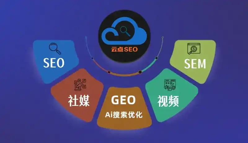 皋兰县GEO优化：AI智能体时代取代SEO的全新内容优化逻辑