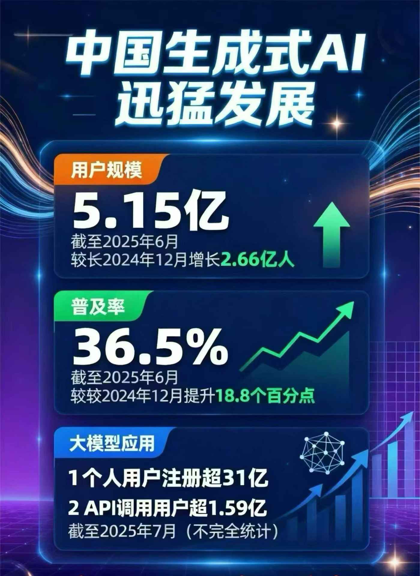 皋兰县豆包GEO优化是什么？内容创作核心逻辑解析
