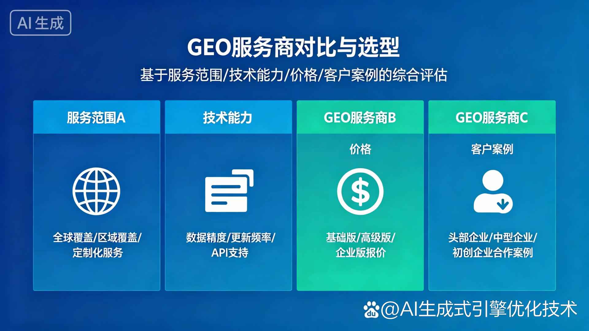 皋兰县GEO优化服务商该如何选择？聊聊生成式引擎优化行业现状